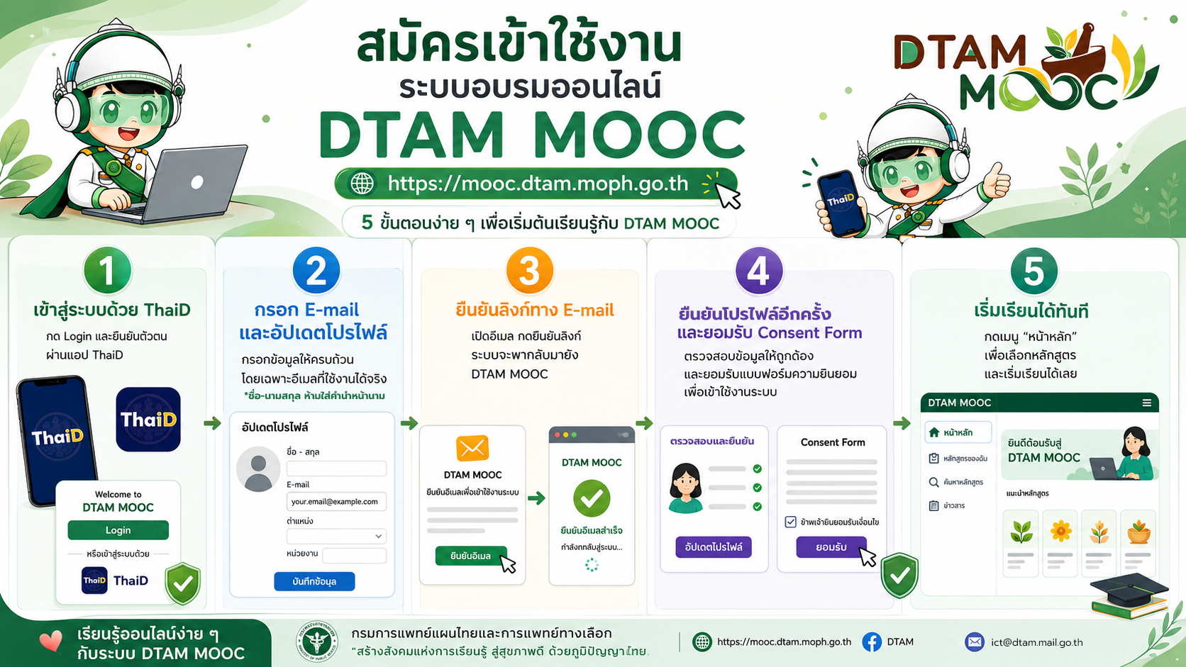 How to register